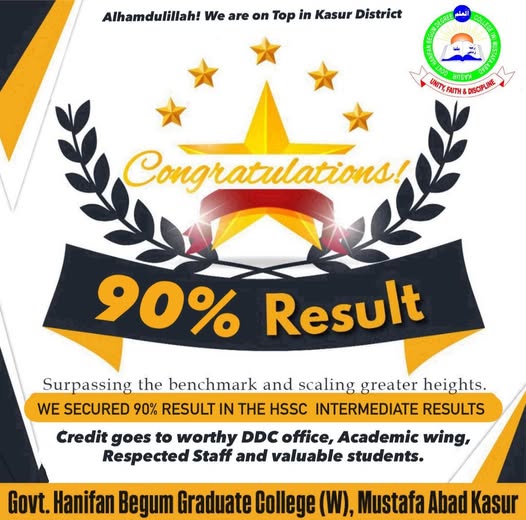 Hssc 90% result